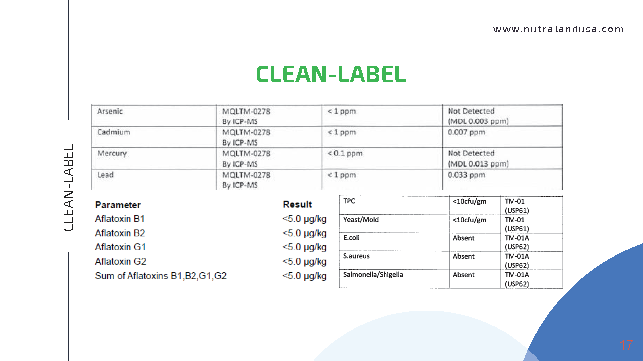 Ensonkan Sleep Force (Somato 40mg Complex), 60 Tablets