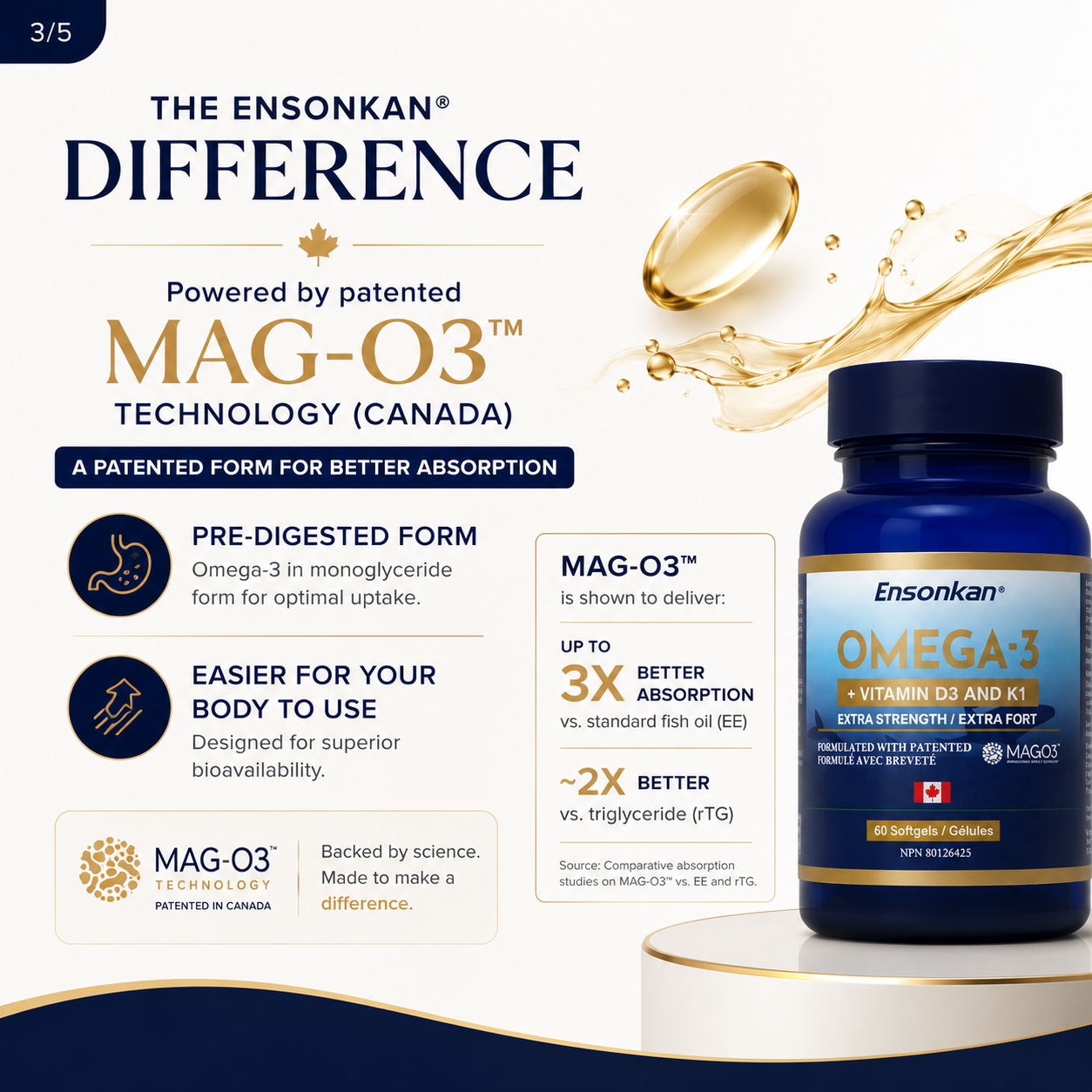 Ensonkan® Omega-3 + Vitamin D3 and K1